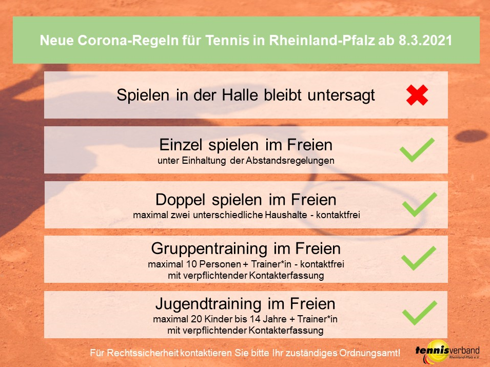 Corona-Regeln für Tennis in RLP ab 8.3.21
